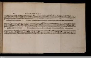 [Lieder mit Noten und Text]