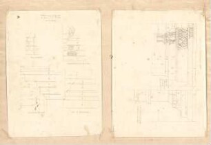 ohne Verfasserangabe; Italien; Tempel des Clitumnus - Säulendetails mit Maßangaben