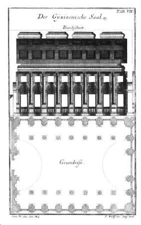 Tab. VII. - Der Gyzizenische Saal.