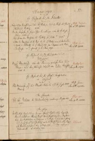 Ein Geschenck des Hhn Fiorillo. - Ein Geschenck des Hhn Herausgebers [Salomon Anschel] und Ubersezers. - Ein Geschenck des Hhn Prof. Stieghahn in Erfurt.
