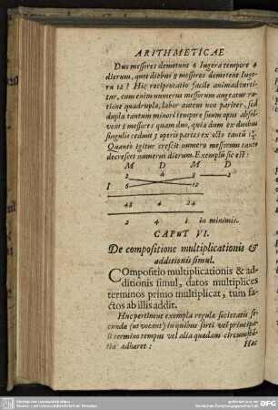 CAPUT VI. De compositione multiplicationis additionis simul.
