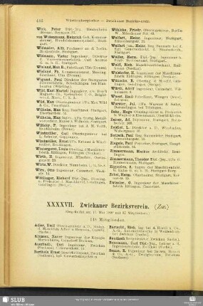 XXXXVII. Zwickauer Bezirksverein.