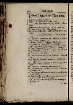 Libri Ligati in Duodec.
