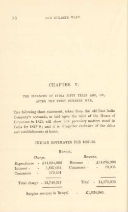Chapter V. The finances of India fifty years ago, or, after the First Burmese War