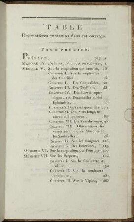 Table des matières contenues dans cet ouvrage.