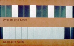 Ungeblockte bzw. geblockte Sätze auf dem Magnetband (Präsentationsmaterial EDV Technik)