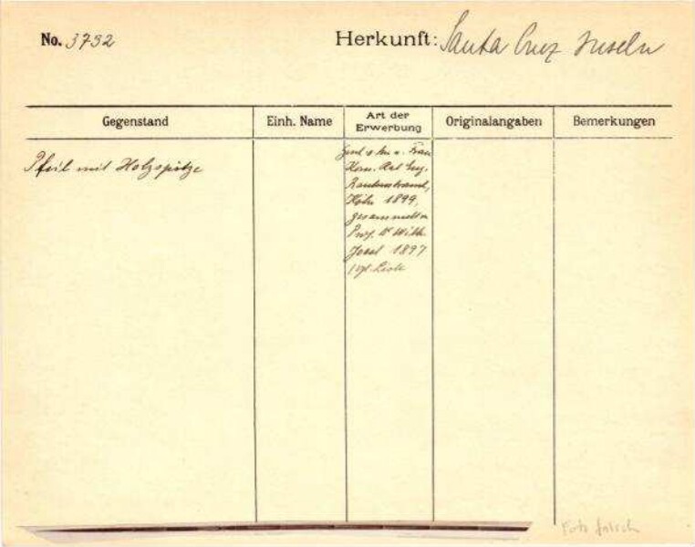 Dies ist ein Digitalisat eines historischen Dokuments. Es spiegelt den Entstehungskontext wider und entspricht nicht dem heutigen Maßstab einer geschichts- und diversitätsbewussten Sprache.