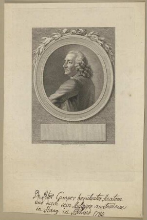 Bildnis des Petrus Camper