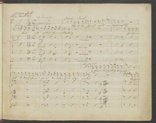 nach Nro. 11 & Nro. 12 [1852: No. 14]