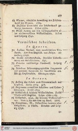 Vermischte Schriften (Nr. 71-102)