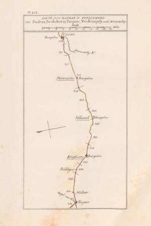 Pl. XIX Route from Madras to Ootacamund via Sadras, Pondicherry, Tanjore, Trichinopoly and Avenashy