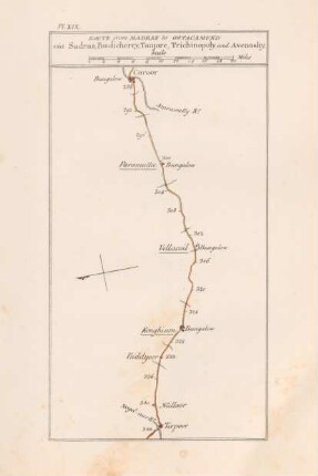 Pl. XIX Route from Madras to Ootacamund via Sadras, Pondicherry, Tanjore, Trichinopoly and Avenashy