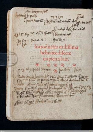 [Titelblatt] Introductio utilissima hebraice discere cupientibus
