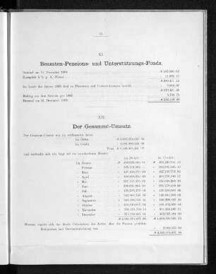 XI. Beamten-Pensions- und Unterstützungs-Fonds.