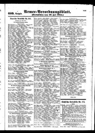609. Ausgabe. Dienstag, 27. Juli 1915