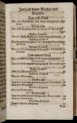 Innhalt derer Bücher und Capitel.