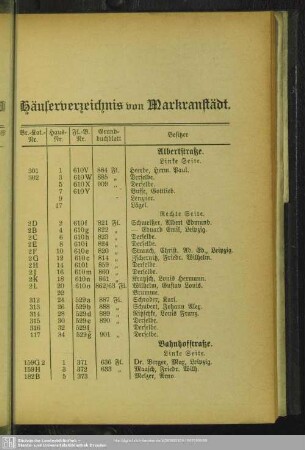 Häuserverzeichnis von Markranstädt
