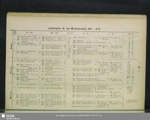 Lectionsplan für das Wintersemester 1871-1872