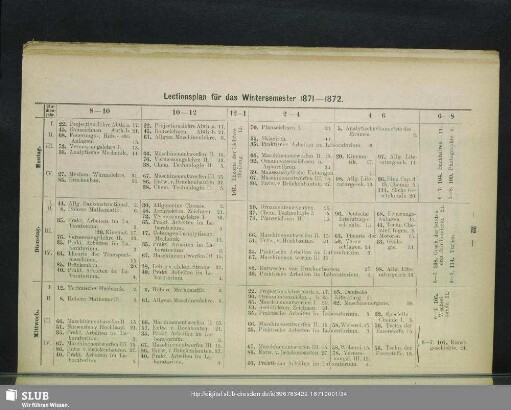 Lectionsplan für das Wintersemester 1871-1872