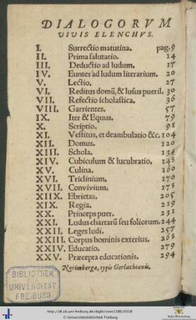 Dialogorum Vivis Elenchus