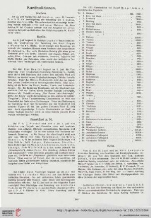 Kunstauktionen / Kunsthistoriker im Kunsthandel / Kunstausstellungen / Gefährdung der Altertumsammlung im Dresdner Großen Garten / Londoner Kunstschau / Aus dem Pariser Kunstleben / Schweizerische Kunstchronik / Vom holländischen Kunstmarkt / Die Künstler im Reichswirtschaftsrat / Bibliographische und bibliophile Notizen