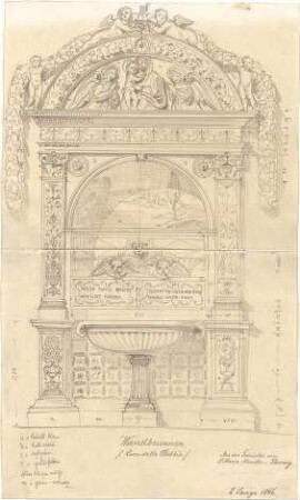 Lange, Ludwig; Lange - Archiv: VIII.5 Grabdenkmäler (Renaissance / Barock) - Wandbrunnen aus der Sakristei von S. Maria Novella in Florenz (Ansicht)