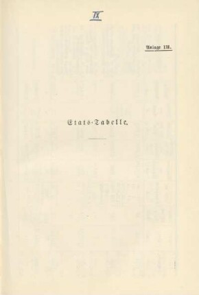 Anlage III. Etats-Tabelle
