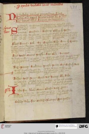 Henricus de Calcar, Decretagium metricum