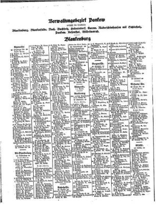 Blankenburg, Blankenfelde, Buch, Buchholz, Heinersdorf, Karow