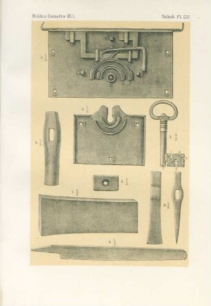 Pl. CIII