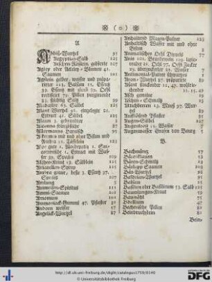 Deutsches Register.