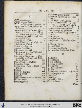 Deutsches Register.