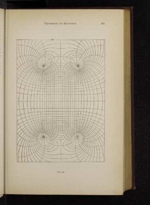 Fig. 140