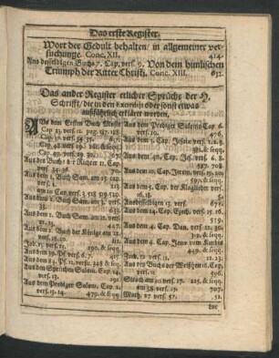 Das ander Register etlicher Sprüche der H. Schrifft
