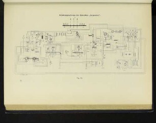 Schaltungsschema des Dampfers „Imperator".