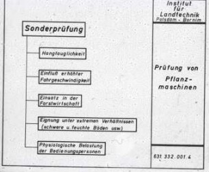 Prüfung von Pflanzmaschinen (Sonderprüfung)