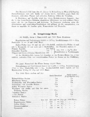 10. Unregelmässige Macht.