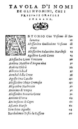 Tavola D' I Nomi De Gli Hvomini, Che I Presenti Oracoli Formano.