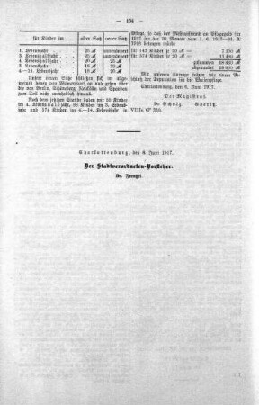 No. 9 (69-80) (77), 13. Juni 1917