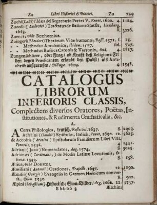 Catalogus Librorum Inferioris Classis.