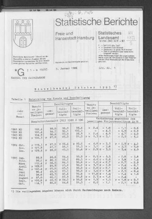 Einzelhandel Oktober 1985 : Lfd. Nr. 1