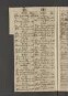 Bürgerbuch der Stadt Zeitz - 1701-1801