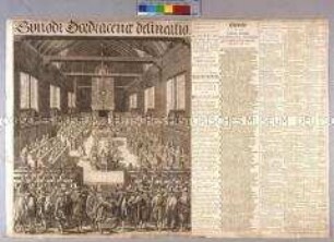 Dordrechter Synode 1618-1619, niederländisch