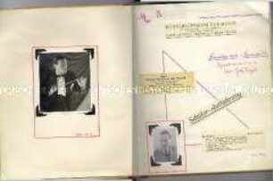 Illustriertes Tagebuch des Orchesterleiters Charles Schouten mit Widmungen, Autographen, Photos und Zeitungsausschnitten aus der Berliner Kulturszene der Nachkriegszeit bis in die 80er Jahre