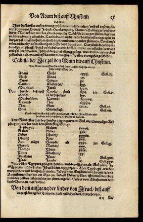 Tabula der Jar zal von Adam bis auff Christum.