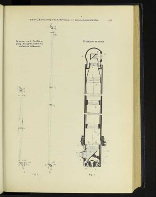 Schema und Strahlengang des gewöhnlichen einfachen Sehrohrs.