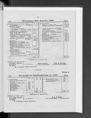 Anlage 5. Abrechnung der Gesellschaftsräume für 1898.