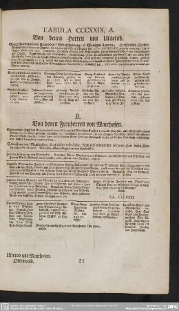 Von denen Freyherren von Mairhofen