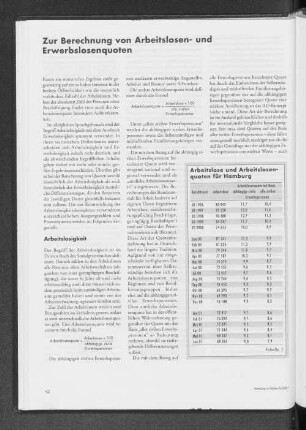Zur Berechnung von Arbeitslosen- und Erwerbslosenquoten