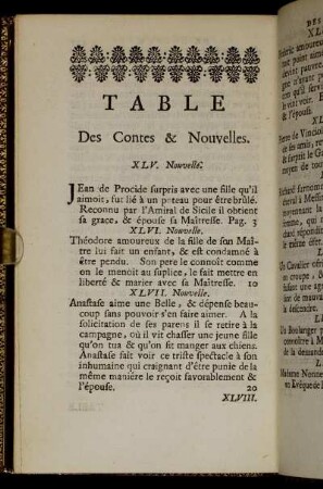 Table Des Contes & Nouvelles.